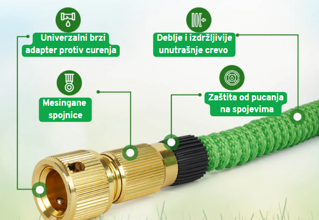 FlexCrijevo™ Magično Crijevo